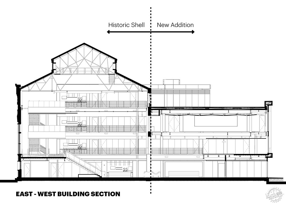 野獸派建筑的發(fā)展春天丨ProMedica公司總部改造項(xiàng)目第30張圖片