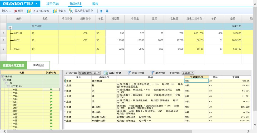 “BIM+成本管理”的路在何方？_21